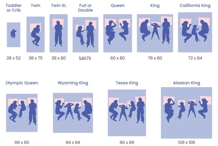 Bed Dimensions Chart