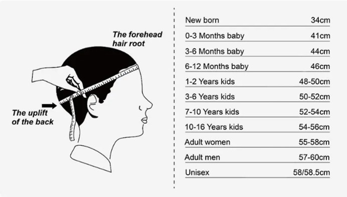 Hat Size Chart