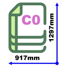 Series C Paper Size Chart