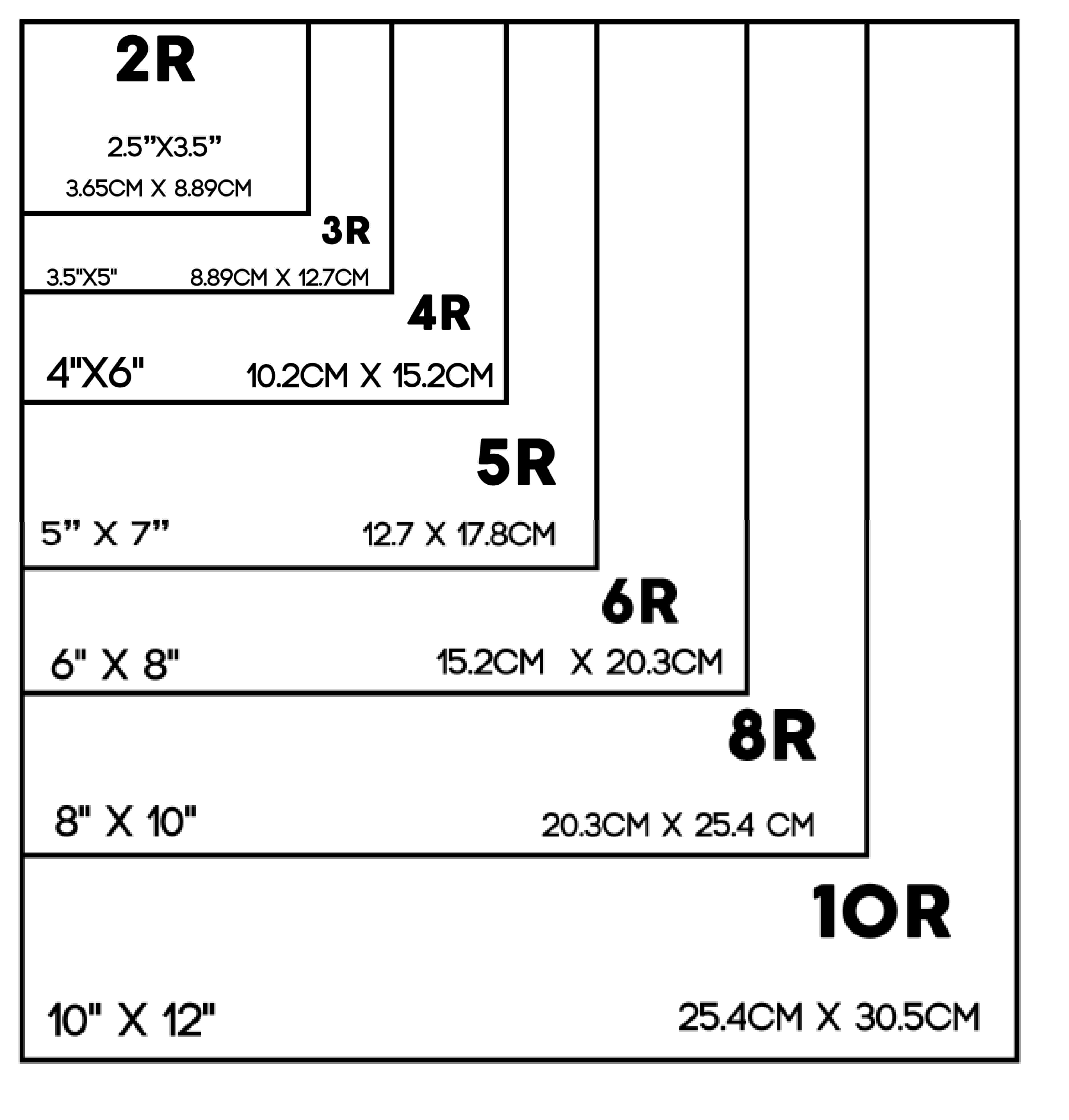 Photo Size Chart