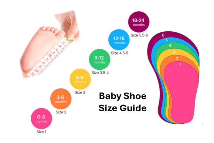 Baby Shoe Size Chart