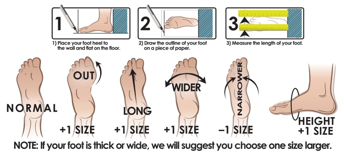 Women's Shoe Size Chart
