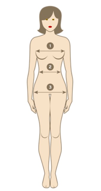 Women's Suit Size Chart