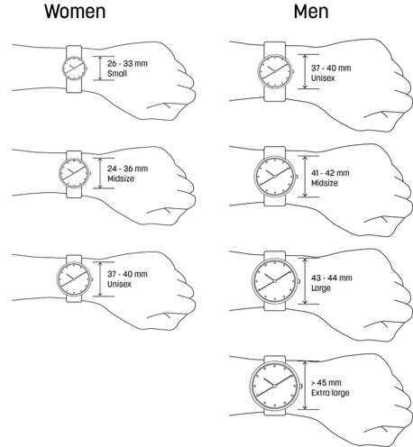 Watch Size Chart